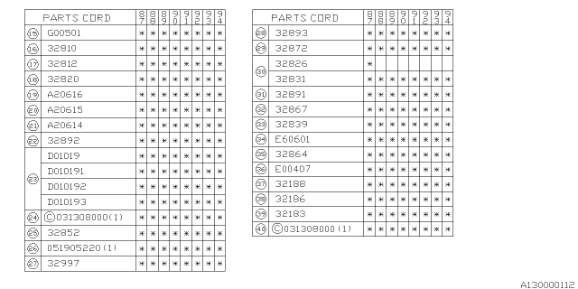 1987 Subaru Justy PT130300 Fork Complete Shift 5 Diagram for 440885500