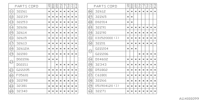 1989 Subaru Justy BAULK Ring Diagram for 32614KA050