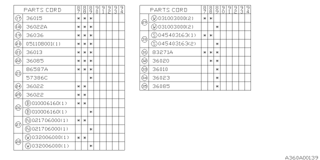 1988 Subaru Justy Bracket Diagram for 736055530