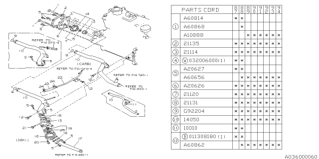 1989 Subaru Justy Water Pipe Diagram for 14050KA120