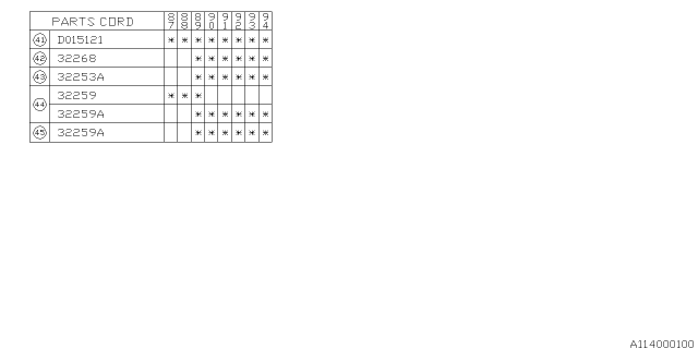 1992 Subaru Justy Main Shaft Diagram 3