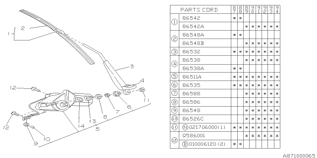 1988 Subaru Justy Special Nut Diagram for 86539GA050