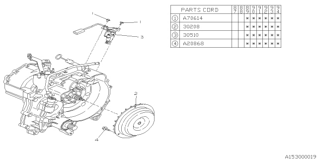 1991 Subaru Justy Clutch Assembly Powder Diagram for 30208KA131