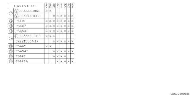 1989 Subaru Justy Master Vacuum Assembly Diagram for 725711270