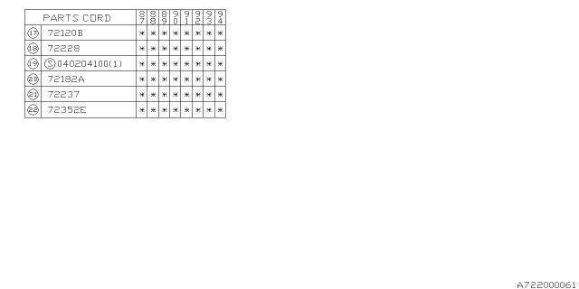 1993 Subaru Justy Case Diagram for 772018961