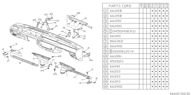 1991 Subaru Justy Instrument Panel Diagram 1