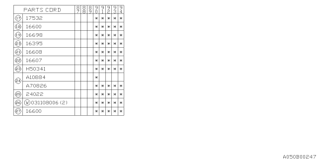 1989 Subaru Justy Engine Wiring Harness Diagram for 24022KA000