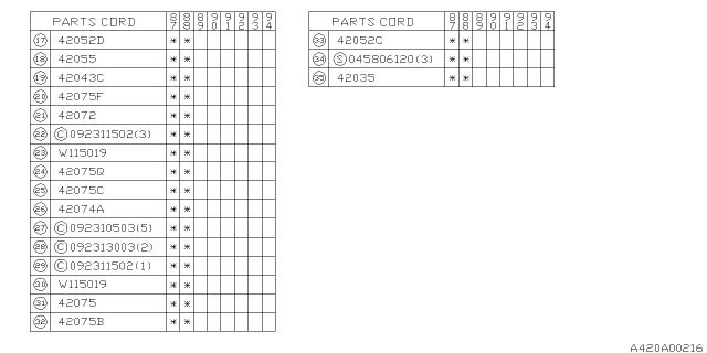 1987 Subaru Justy Hose Diagram for 742078900