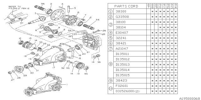 1989 Subaru Justy Carrier Differential Diagram for 38300KA010