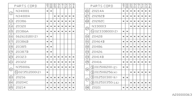 1988 Subaru Justy Oil Seal Diagram for 20339KA000