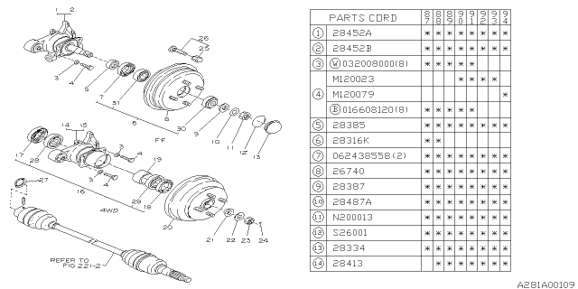 1987 Subaru Justy Rear Axle Diagram 1