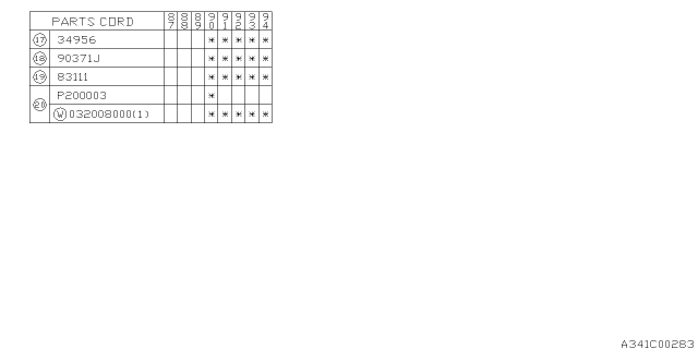 1993 Subaru Justy Steering Column Diagram 2