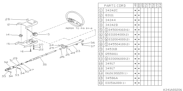 1987 Subaru Justy Column Cover Upper LH Diagram for 731160180