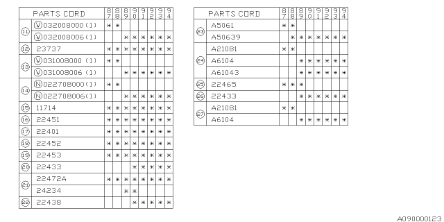 1989 Subaru Justy Spark Plug Diagram for 22401AA120