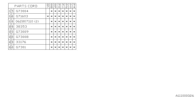 1994 Subaru Justy Manual Transmission Gasket & Seal Kit Diagram 2