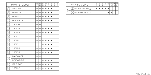 1992 Subaru Justy Air Cleaner & Element Diagram 2