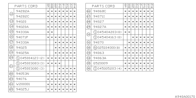 1989 Subaru Justy Inner Trim Diagram 2