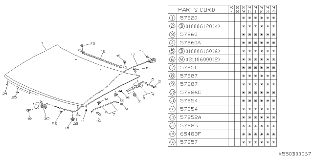 1993 Subaru Justy Front Hood & Front Hood Lock Diagram 1