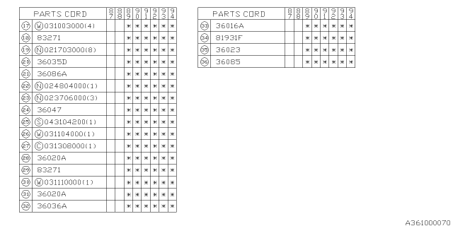 1992 Subaru Justy Clip Diagram for 736023000