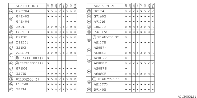 1987 Subaru Justy Manual Transmission Case Diagram 2