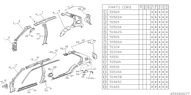 1990 Subaru Justy Side Body Inner Diagram 1