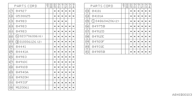 1994 Subaru Justy Head Lamp Diagram 2