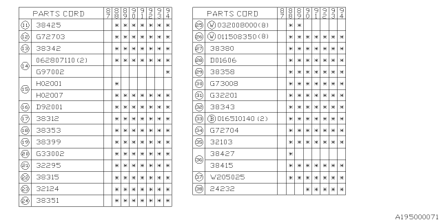 1994 Subaru Justy Differential - Individual Diagram 2