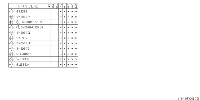 1994 Subaru Justy Inner Trim Diagram 12