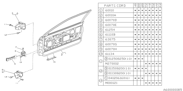 1994 Subaru Justy Door Panel Complete Front LH Diagram for 761110991