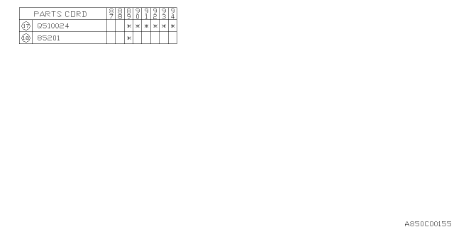 1993 Subaru Justy Meter Diagram 2