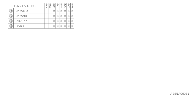 1989 Subaru Justy Ornament Diagram for 35171KA000