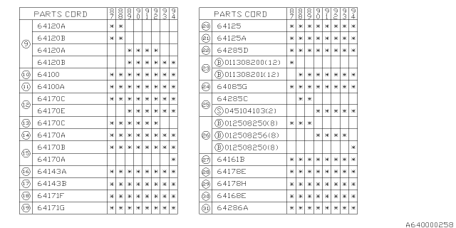 1988 Subaru Justy Hinge Knob RH Diagram for 764905580