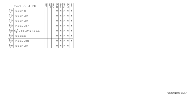 1989 Subaru Justy Instrument Panel Diagram 8