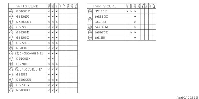 1989 Subaru Justy Instrument Panel Diagram 3