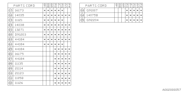 1993 Subaru Justy PT262289 Plate Oil Pan Diagram for 11135KA010