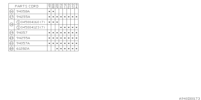 1994 Subaru Justy Inner Trim Diagram 6