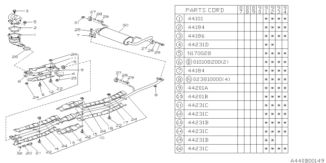 1992 Subaru Justy Front Exhaust Pipe Assembly Diagram for 744205790