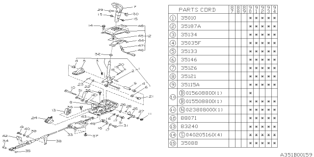 1989 Subaru Justy Inhibitor Switch Diagram for 783241030