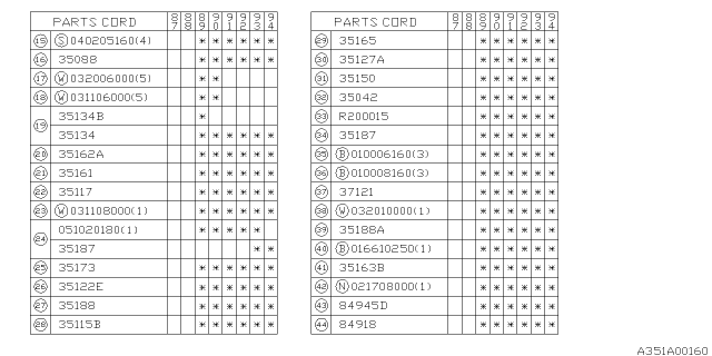 1994 Subaru Justy Clip Diagram for 733152011