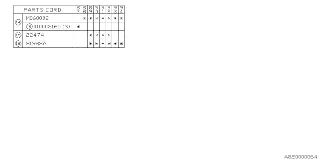 1994 Subaru Justy Battery Equipment Diagram 2