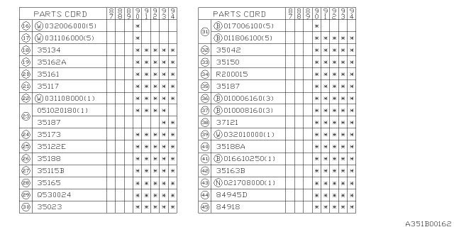 1993 Subaru Justy Screw Diagram for 904530024