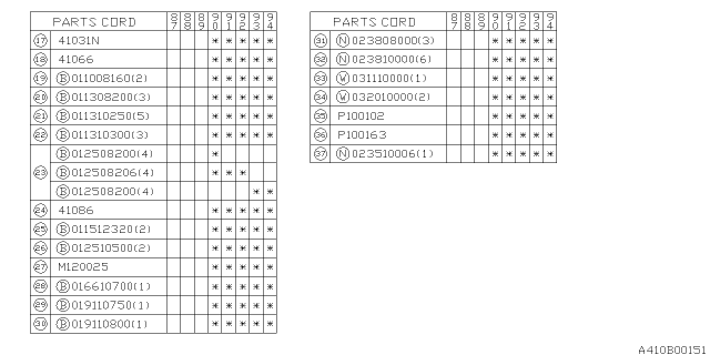 1991 Subaru Justy Engine Mounting Diagram 3