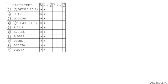 1987 Subaru Justy Wiring Harness - Main Diagram 2