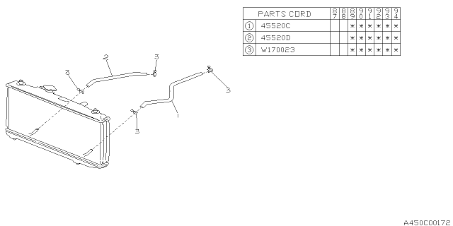 1993 Subaru Justy Engine Cooling Diagram 3