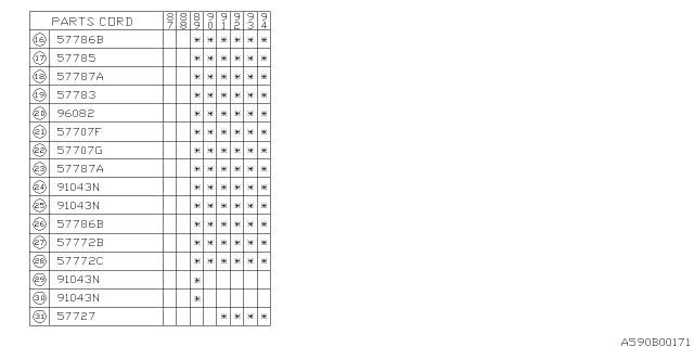 1992 Subaru Justy Cap Front Bumper Diagram for 757706180