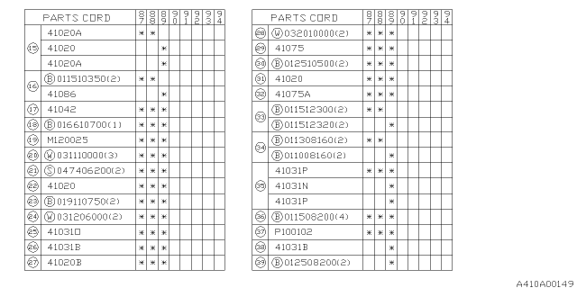 1990 Subaru Justy Cushion Rubber Assembly Diagram for 741052060