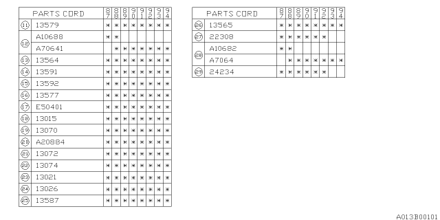 1994 Subaru Justy Camshaft & Timing Belt Diagram 4