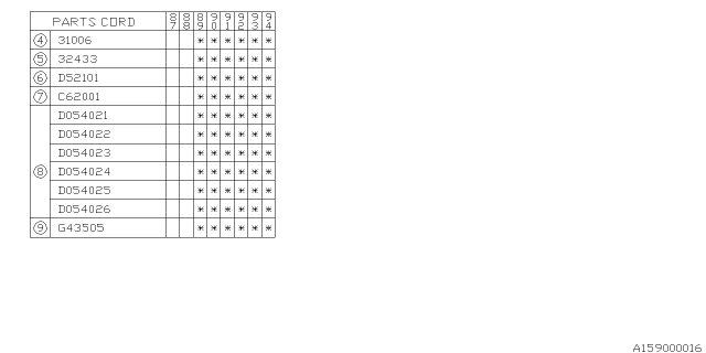 1991 Subaru Justy Washer Diagram for 803054022