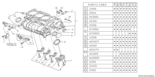 1994 Subaru Justy Cylinder Block Diagram 1