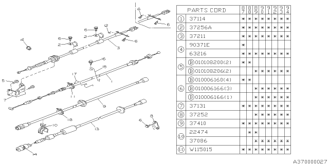 1994 Subaru Justy Cable System Diagram 1